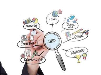 上海seo排名优化需要注意的事项你知道吗