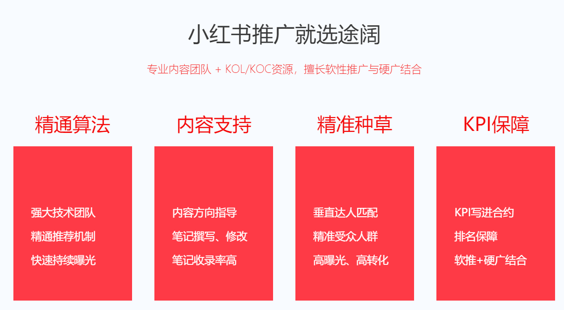小红书优化关键词排名怎么做