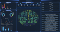 解锁流量密码：关键词优化的力量，让您的品牌脱颖而出！