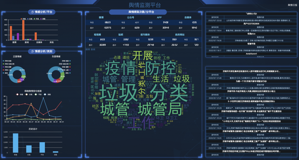 解锁流量密码：关键词优化的力量，让您的品牌脱颖而出！