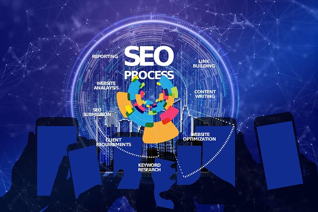 上海网络SEO公司